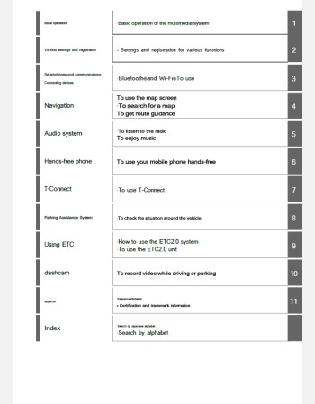 toyota prius 2025-2026 navigation & multimedia system manual (jdm)